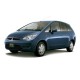 Mitsubishi Colt Plus 2007-2012
